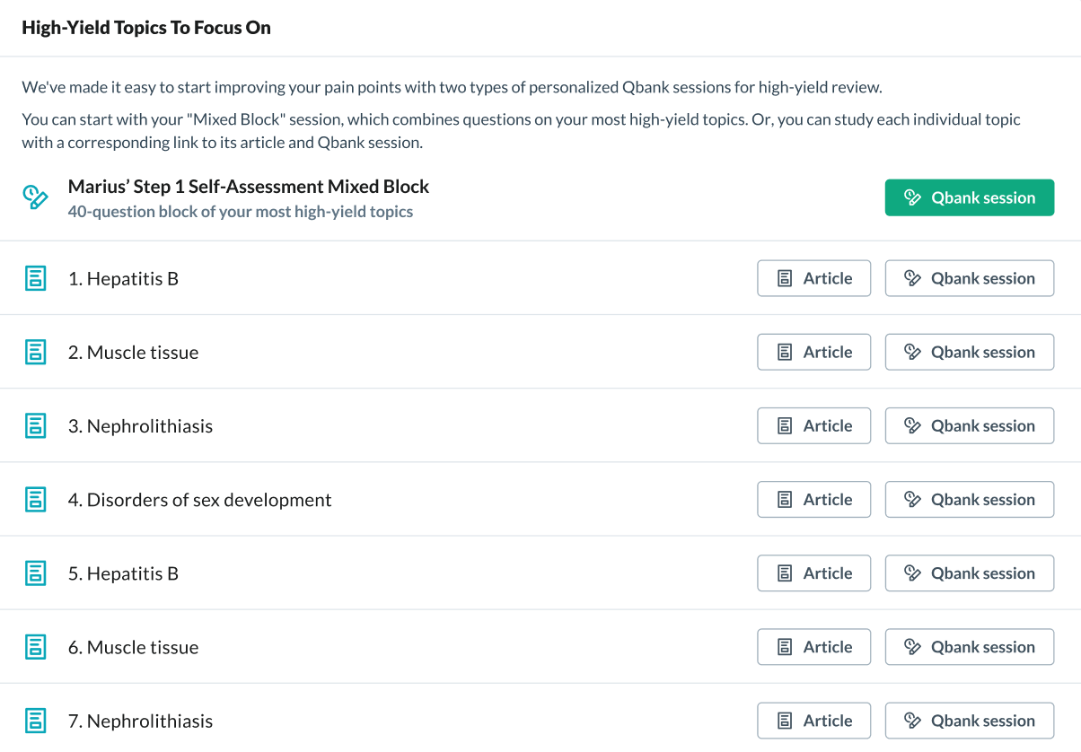 AMBOSS Step 1 Self-Assessment: How to Read Your Report